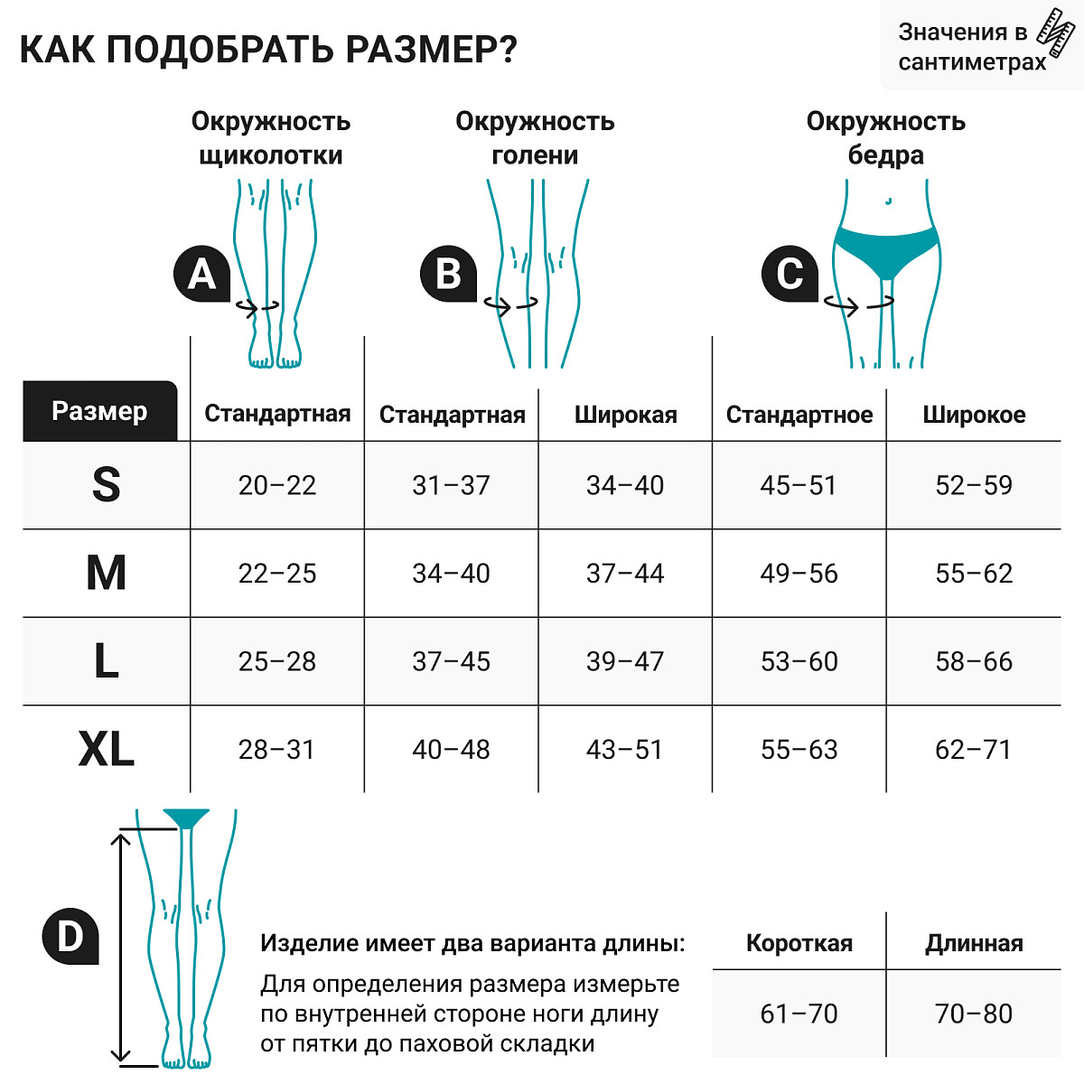 Компрессионные чулки BAUERFEIND VenoTrain micro 2 класс компрессии,  открытый мыс, черные черный - купить в интернет-магазине Ортека по выгодной  цене