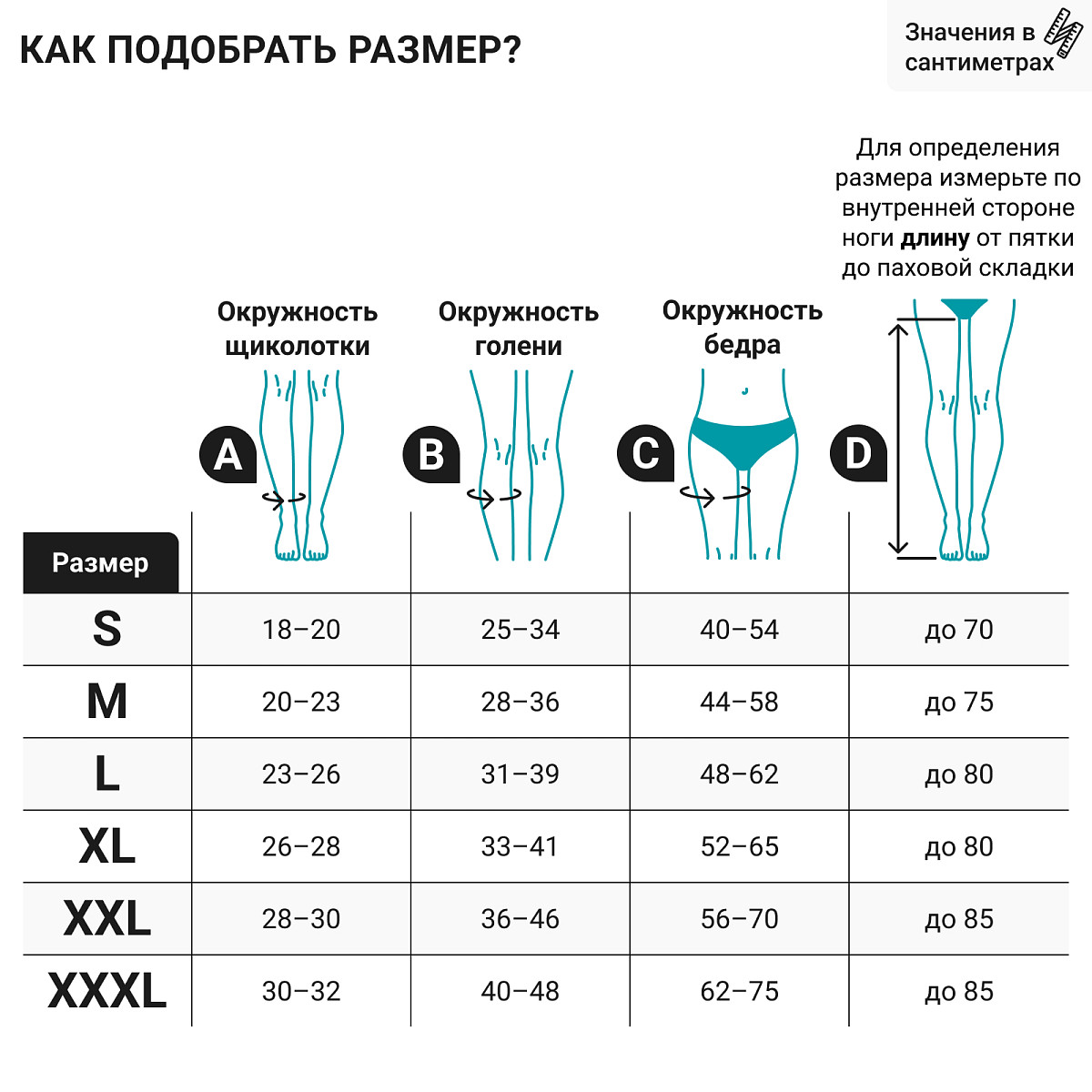 Компрессионные колготки VENOTEKS Comfort 2 класс компрессии, бежевые  бежевый - купить в интернет-магазине Ортека по выгодной цене