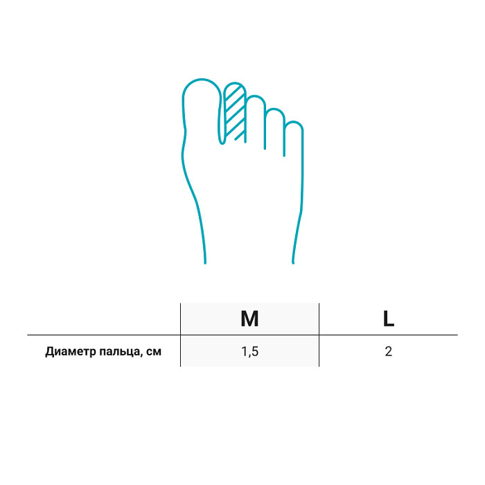 Таблица размеров