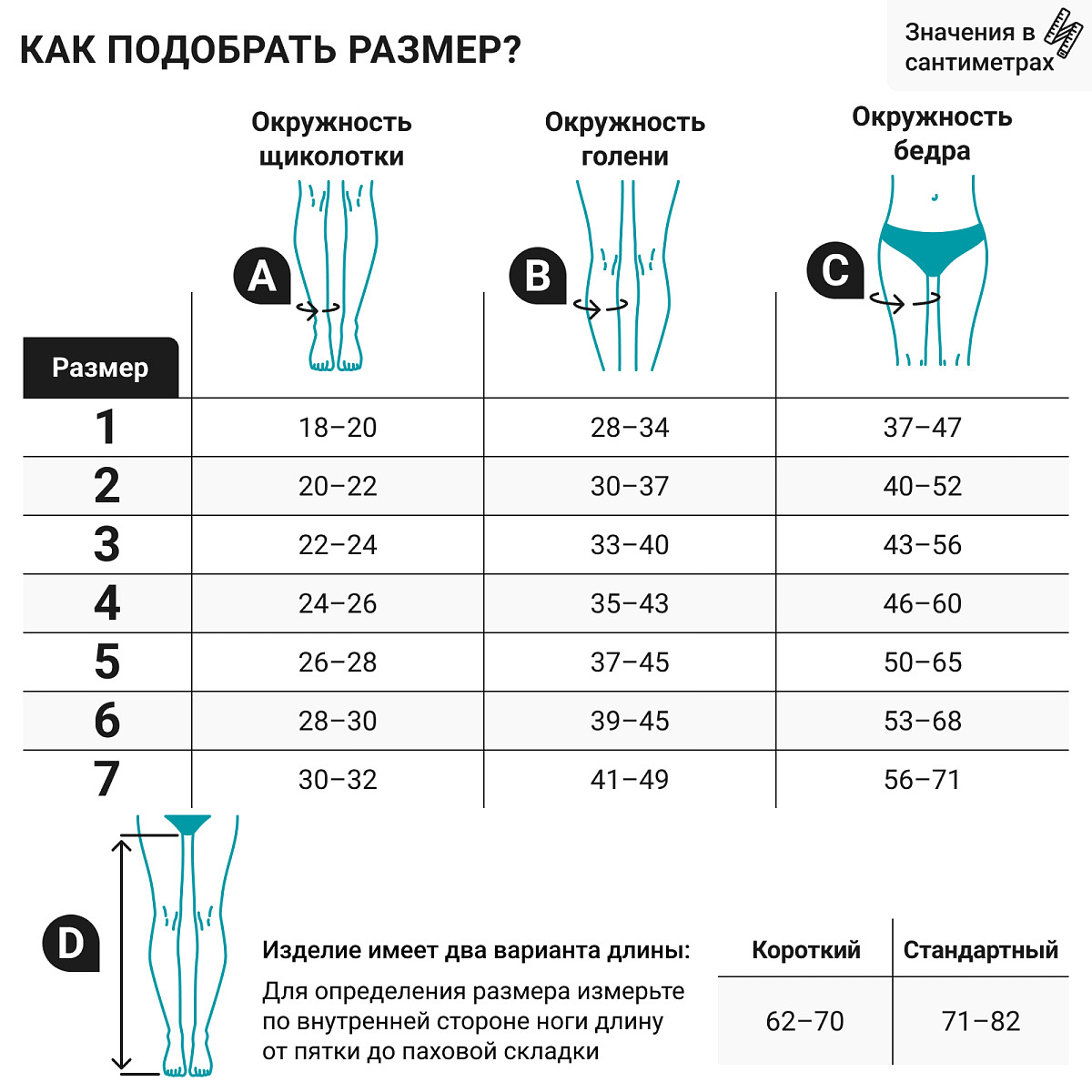 Компрессионные чулки VENOTEKS Medical 2 класс компрессии, открытый мыс,  черные черный - купить в интернет-магазине Ортека по выгодной цене