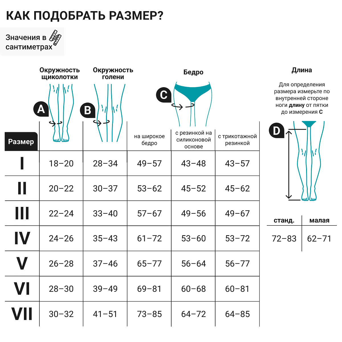 Компрессионные чулки MEDI Mediven Elegance 1 класс компрессии, карамель  бежевый - купить в интернет-магазине Ортека по выгодной цене