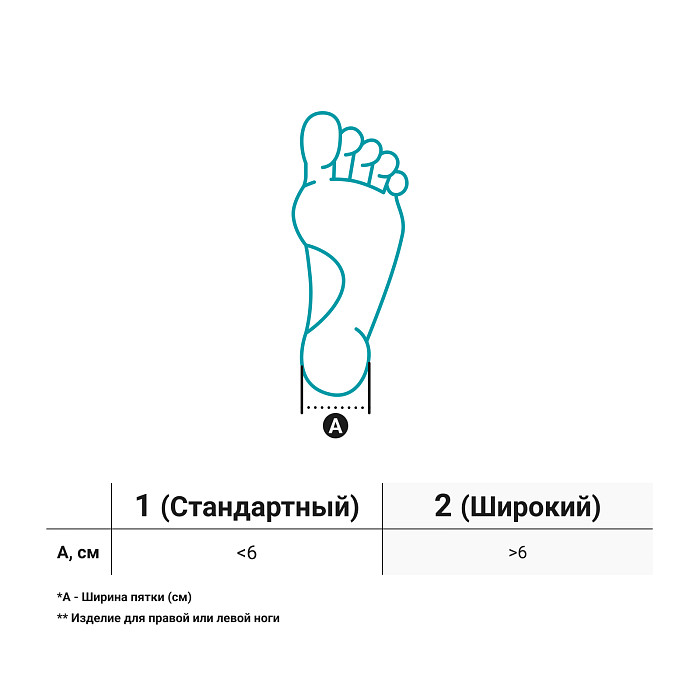 Таблица размеров