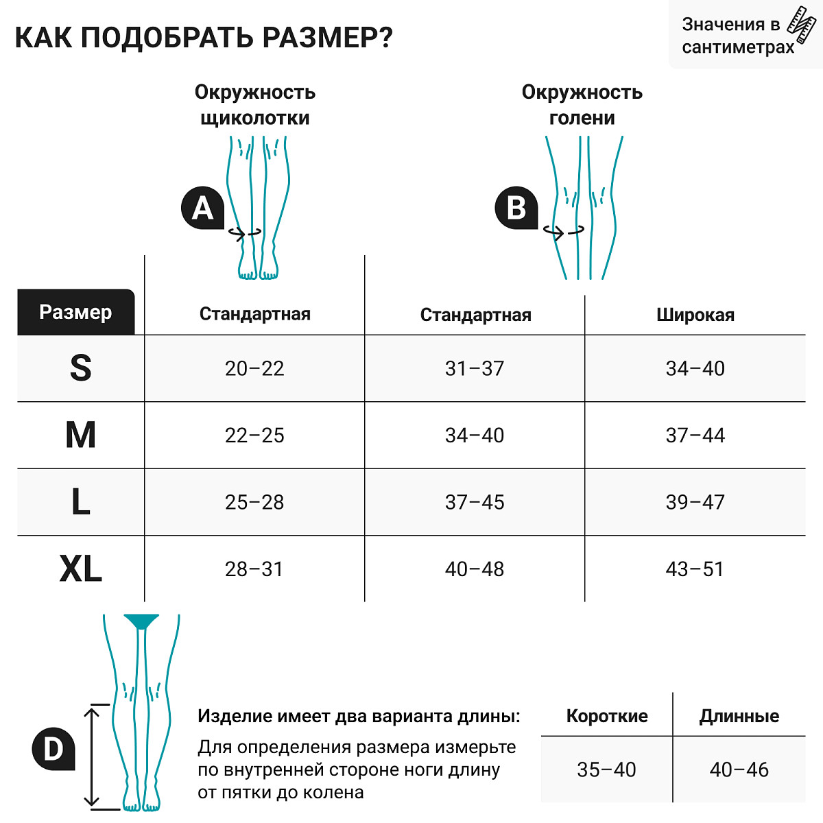 Компрессионные гольфы BAUERFEIND VenoTrain business 2 класс компрессии,  черные черный - купить в интернет-магазине Ортека по выгодной цене