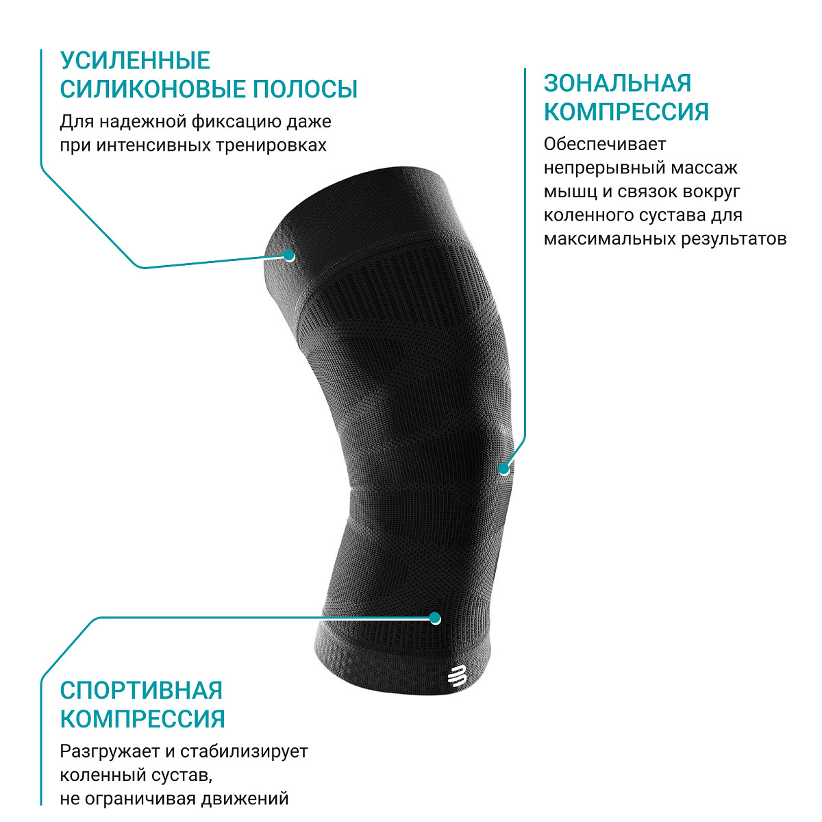 Ортез на коленный сустав BAUERFEIND Compression Knee Support черный -  купить в интернет-магазине Ортека по выгодной цене