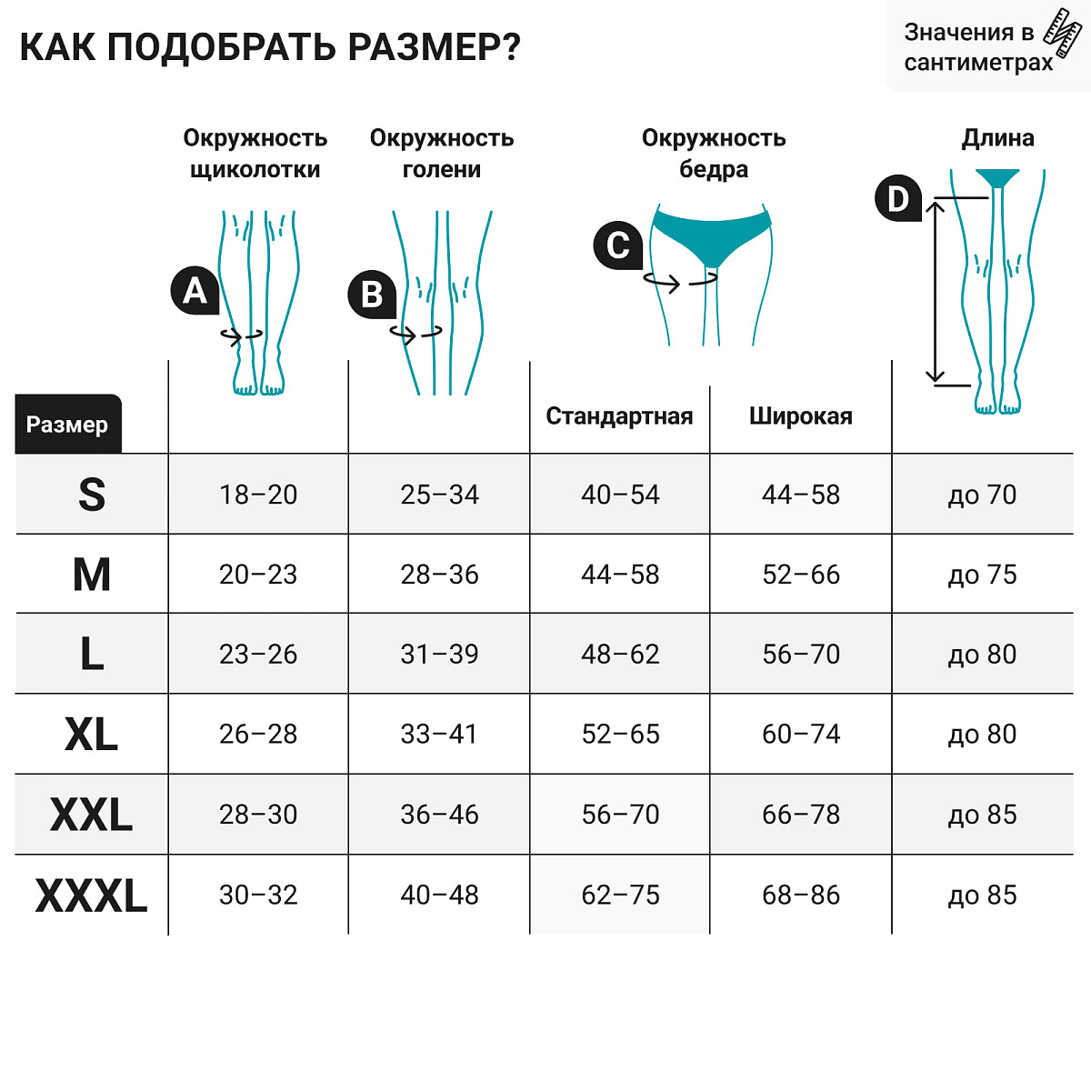 Как стирать и отбеливать махровые полотенца