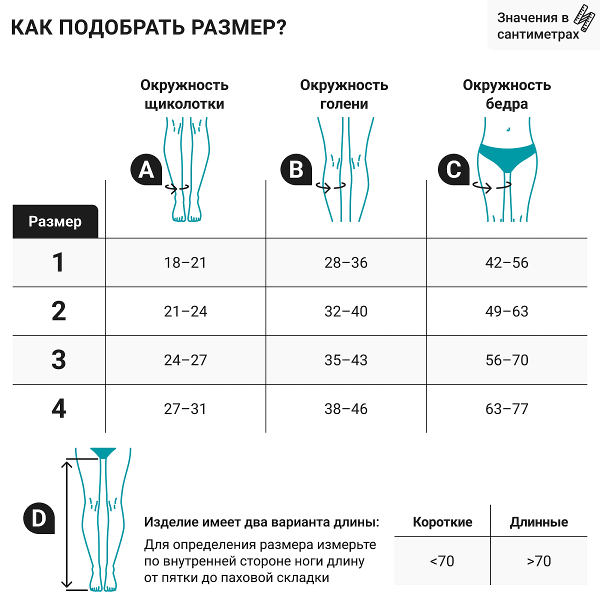 Компрессионные чулки BAUERFEIND VenoTrain discretion 2 класс компрессии,  бежевые бежевый - купить в интернет-магазине Ортека по выгодной цене