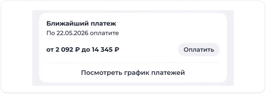 График платежей по карте Халва